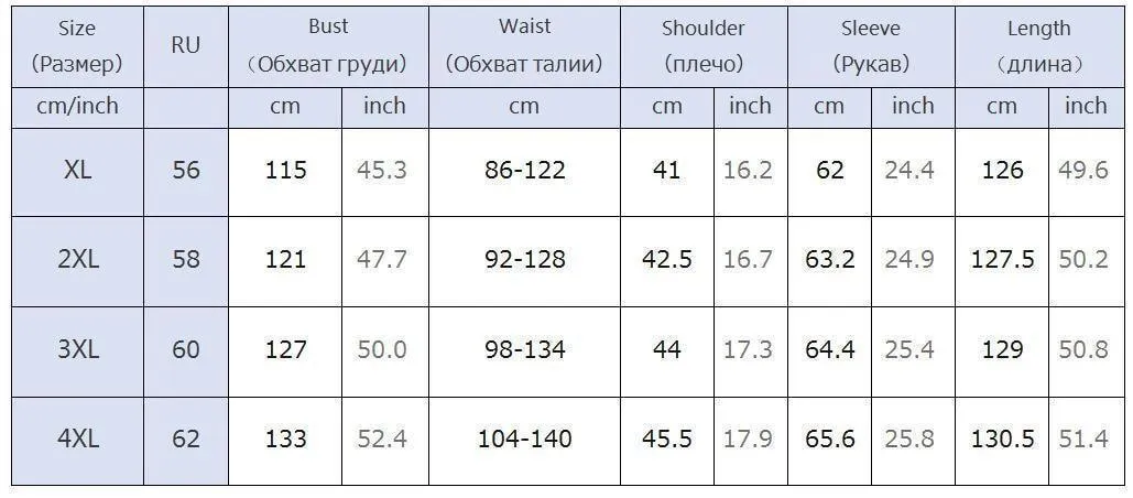Element Of Surprise Plus Size Dress